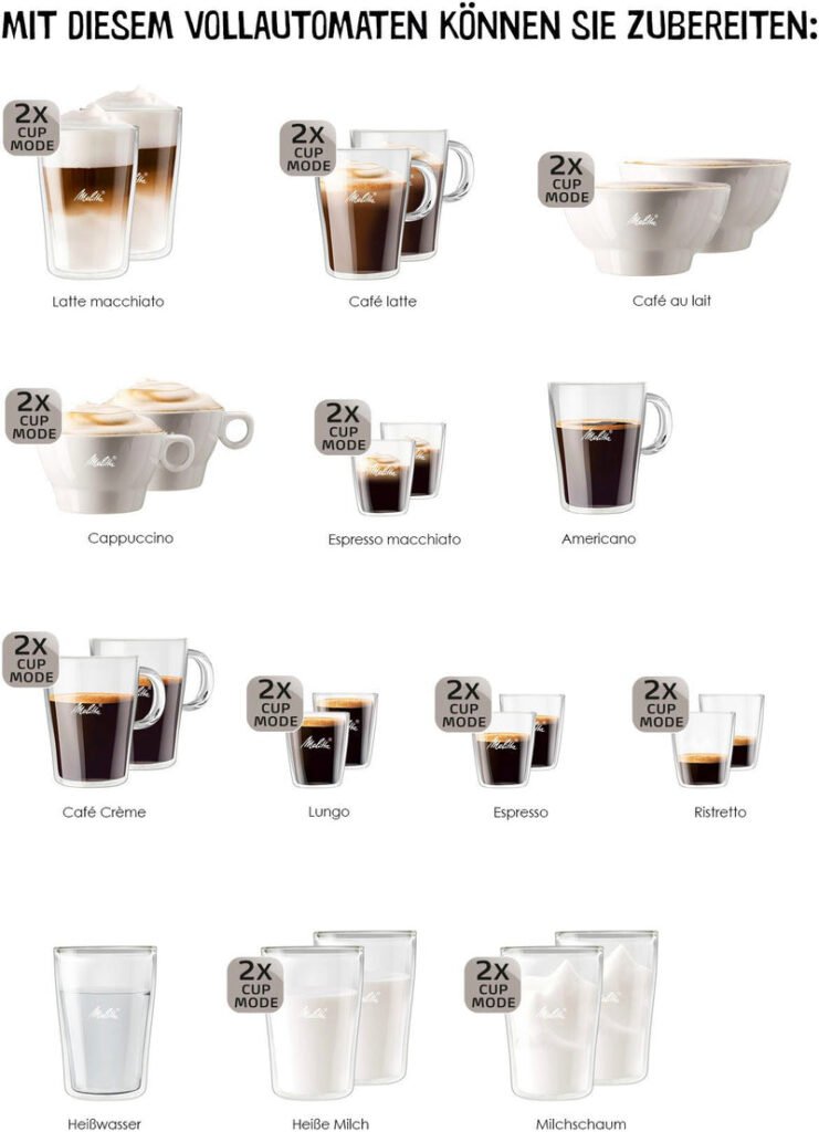 Melitta CI Touch F630-112 Kaffeevollautomat – Touchscreen Display, 9 Rezepte, Vorlieben speichern